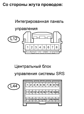 Lexus GS450h GWS191.Мультиплексная Связь.Мультиплексная Система Передачи Данных.
Dtc
  B1266  Короткое Замыкание На B+ На Шину Передачи Данных Системы Панели Приборов