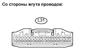 Lexus GS450h GWS191.Мультиплексная Связь.Мультиплексная Система Передачи Данных.
Dtc
  B1266  Короткое Замыкание На B+ На Шину Передачи Данных Системы Панели Приборов