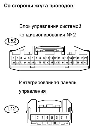 Lexus GS450h GWS191.Мультиплексная Связь.Мультиплексная Система Передачи Данных.
Dtc
  B1266  Короткое Замыкание На B+ На Шину Передачи Данных Системы Панели Приборов
