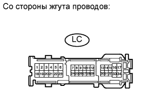 Lexus GS450h GWS191.Мультиплексная Связь.Мультиплексная Система Передачи Данных.
Dtc
  B1291  Короткое Замыкание На B+ На Шину Передачи Данных Системы Освещения