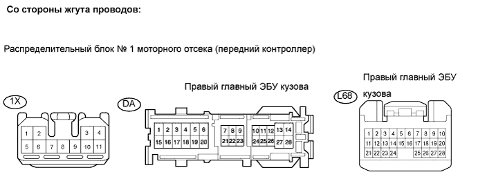 Lexus GS450h GWS191.Мультиплексная Связь.Мультиплексная Система Передачи Данных.
Dtc
  B1291  Короткое Замыкание На B+ На Шину Передачи Данных Системы Освещения