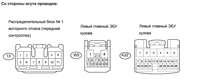 Lexus GS450h GWS191.Мультиплексная Связь.Мультиплексная Система Передачи Данных.
Dtc
  B1291  Короткое Замыкание На B+ На Шину Передачи Данных Системы Освещения