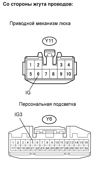 Lexus GS450h GWS191.Люк.Система Люка.Система Люка  Цепь Питания Эбу Люка