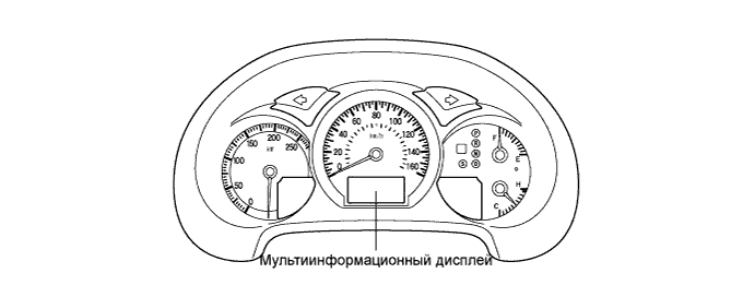 Lexus GS450h GWS191.Щиток Приборов.Система Измерительных Приборов И Индикаторов.Система Измерительных Приборов И Индикаторов Описание Системы