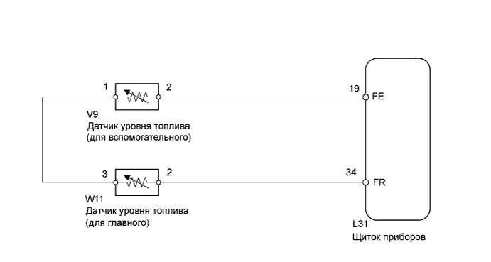Lexus GS450h GWS191.Щиток Приборов.Система Измерительных Приборов И Индикаторов.Система Измерительных Приборов И Индикаторов  Неисправен Указатель Уровня Топлива В Баке