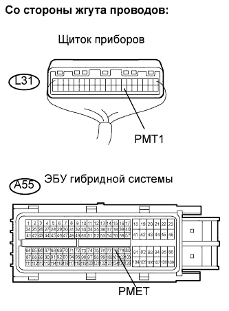 Lexus GS450h GWS191.Щиток Приборов.Система Измерительных Приборов И Индикаторов.Система Измерительных Приборов И Индикаторов  Неисправен Указатель Мощности
