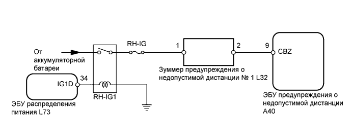 Lexus GS450h GWS191.Помощь При Парковке Мониторинг.Система Помощи При Парковке Lexus, Основанная На Применении Датчиков.Система Помощи При Парковке Lexus, Основанная На Применении Датчиков  Цепь Зуммера Предупреждения О Недопустимой Дистанции № 1