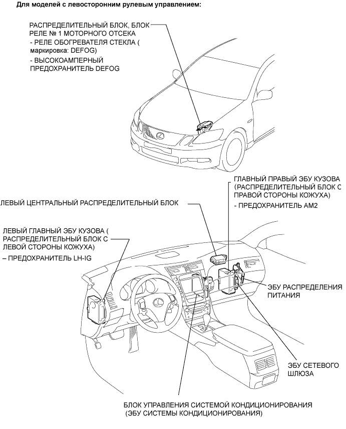 Lexus GS450h GWS191.Ветровое Стекло Оконные Стекла.Система Управления Электрическими Стеклоподъемниками.Система Обогревателей Стекол  Расположение Деталей