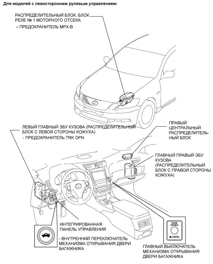 Lexus GS450h GWS191.Капот Двигателя Двери.Механизм Открывания И Доводчик Двери Багажного Отделения.Механизм Открывания И Доводчик Двери Багажного Отделения Расположение Деталей