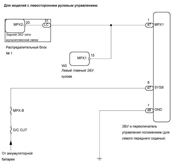 Lexus GS450h GWS191.Мультиплексная Связь.Мультиплексная Система Передачи Данных.
Dtc
  B1272  Прекращение Обмена Данными С Эбу Электропривода Сиденья