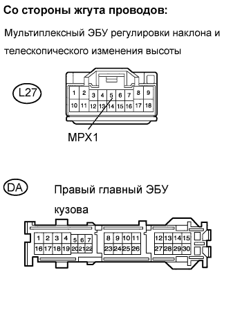 Lexus GS450h GWS191.Мультиплексная Связь.Мультиплексная Система Передачи Данных.
Dtc
  B1291  Короткое Замыкание На B+ На Шину Передачи Данных Системы Освещения