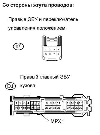 Lexus GS450h GWS191.Мультиплексная Связь.Мультиплексная Система Передачи Данных.
Dtc
  B1291  Короткое Замыкание На B+ На Шину Передачи Данных Системы Освещения