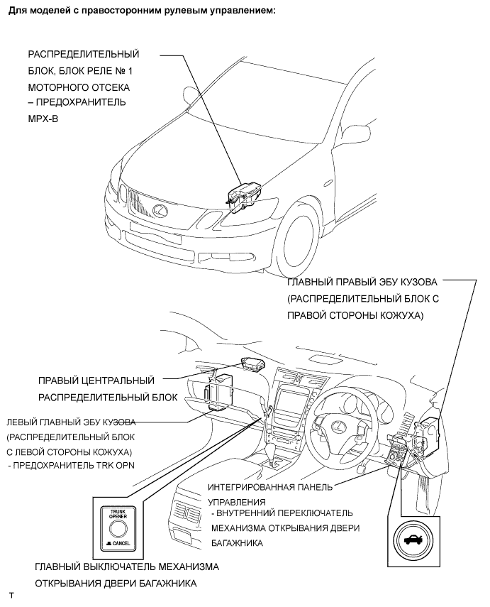 Lexus GS450h GWS191.Капот Двигателя Двери.Механизм Открывания И Доводчик Двери Багажного Отделения.Механизм Открывания И Доводчик Двери Багажного Отделения Расположение Деталей