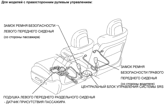 Lexus GS450h GWS191.Ремни Безопасности.Устройство Снижения Натяжения Ремня Безопасности.Система Предупреждения О Непристегнутом Ремне Безопасности Расположение Деталей