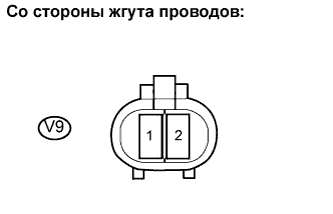 Lexus GS450h GWS191.Щиток Приборов.Система Измерительных Приборов И Индикаторов.Система Измерительных Приборов И Индикаторов  Неисправен Указатель Уровня Топлива В Баке
