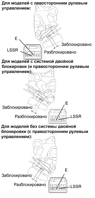Lexus GS450h GWS191.Дверные Замки.Система Управления Замками Дверей.Система Управления Замками Дверей  Невозможно Разблокировать / Заблокировать Только Дверь Водителя