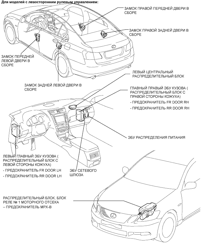 Lexus GS450h GWS191.Дверные Замки.Система Управления Замками Дверей.Система Управления Замками Дверей  Расположение Деталей