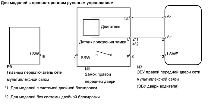 Lexus GS450h GWS191.Дверные Замки.Система Управления Замками Дверей.Система Управления Замками Дверей  Невозможно Разблокировать / Заблокировать Только Дверь Водителя