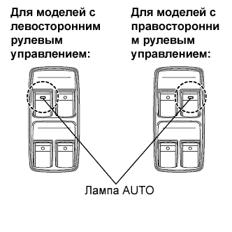 Lexus GS450h GWS191.Ветровое Стекло Оконные Стекла.Система Управления Электрическими Стеклоподъемниками.Система Управления Электрическими Стеклоподъемниками  Не Работает Управление Автоматическим Подъемом / Опусканием Электрического Стеклоподъемника Двери Водителя С Помощью Главного Выключателя Электрических Стеклоподъемников