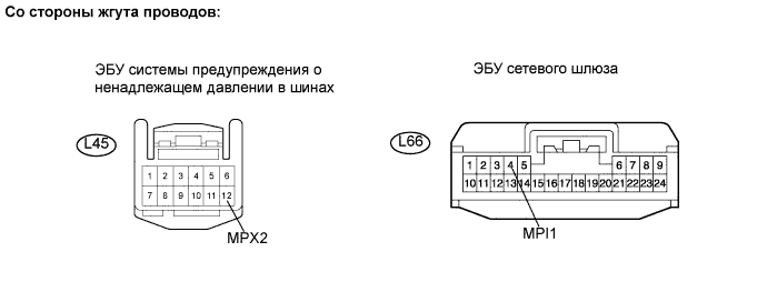 Lexus GS450h GWS191.Мультиплексная Связь.Мультиплексная Система Передачи Данных.
Dtc
  B1247  Прекращение Обмена Данными С Приемником Системы Предупреждения О Ненадлежащем Давлении В Шинах