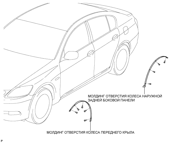 Lexus GS450h GWS191.Наружное Оборудование Автомобиля.Передний Бампер.Молдинг Отверстия Колеса  Узлы И Детали