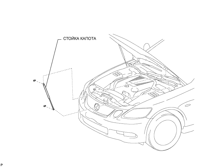 Lexus GS450h GWS191.Капот Двигателя Двери.Механизм Открывания И Доводчик Двери Багажного Отделения.Стойка Капота  Узлы И Детали