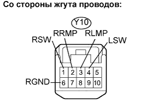Lexus GS450h GWS191.Освещение.Система Освещения.Лампа Освещения Салона В Сборе  Проверка Без Снятия С Автомобиля