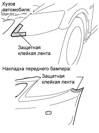 Lexus GS450h GWS191.Система Охлаждения 2Gr-Fse.Система Охлаждения.Радиатор  Установка