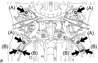 Lexus GS450h GWS191.Дифференциал.Система Дифференциалов.Подушка Опоры Дифференциала  Установка