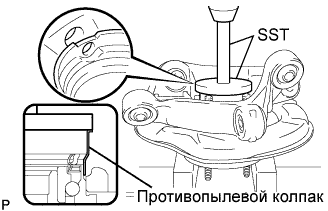 Lexus GS450h GWS191.Оси.Система Осей.Ступица Заднего Колеса  Установка