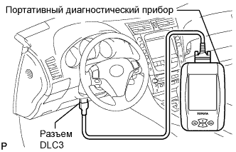 Lexus GS450h GWS191.Управление Тормозами.Тормозная Система С Электронным Управлением.Блок Управления Рабочими Цилиндрами Тормозов  Снятие