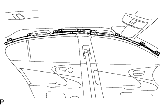 Lexus GS450h GWS191