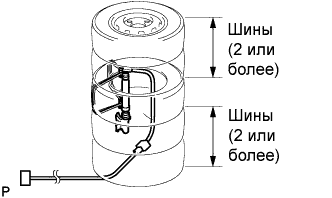 Lexus GS450h GWS191.Дополнительная Система (Пассивной) Безопасности.Система Подушек Безопасности.Подушка Безопасности Занавесочного Типа В Сборе  Снятие С Эксплуатации