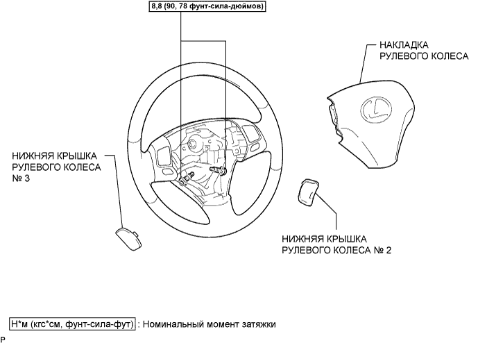 Lexus GS450h GWS191.Дополнительная Система (Пассивной) Безопасности.Система Подушек Безопасности.Накладка Рулевого Колеса  Узлы И Детали
