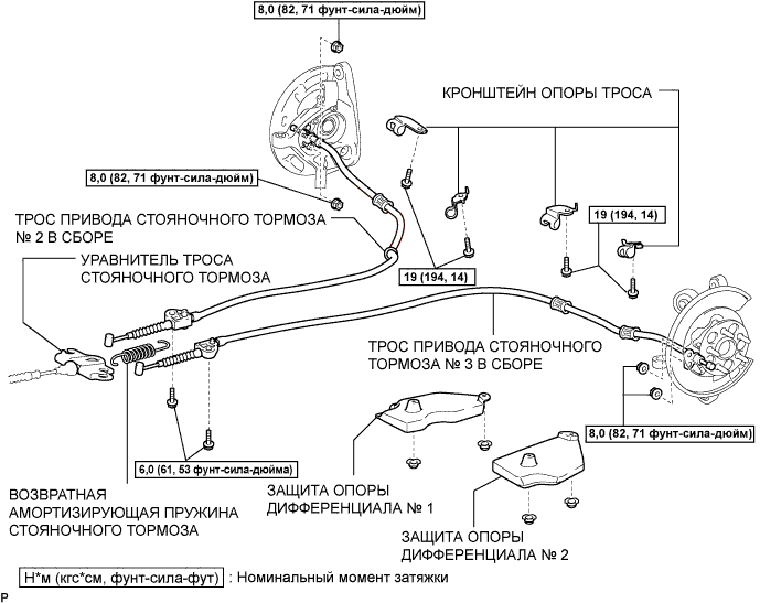 Lexus GS450h GWS191.Стояночный Тормоз.Система Стояночного Тормоза.Привод Стояночного Тормоза  Узлы И Детали