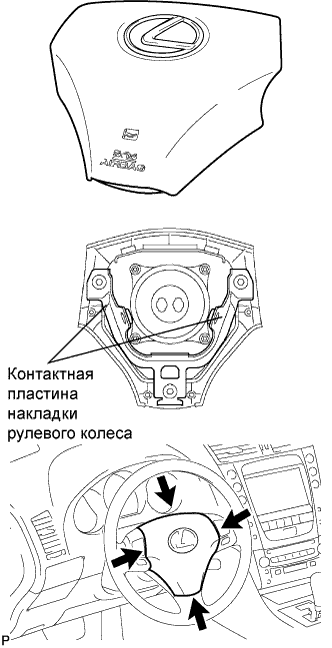 Lexus GS450h GWS191.Дополнительная Система (Пассивной) Безопасности.Система Подушек Безопасности.Накладка Рулевого Колеса  Проверка Без Снятия С Автомобиля