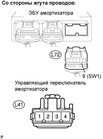 Lexus GS450h GWS191.Управление Подвеской.Регулируемая Адаптивная Подвеска.
Dtc
  C1787  Цепь Выключателя Ems (Dtc Режима Активной Диагностики)