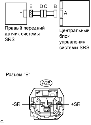 Lexus GS450h GWS191.Дополнительная Система (Пассивной) Безопасности.Система Подушек Безопасности.
Dtc
  B1000/31  Неисправность Центрального Блока Управления Системы Srs