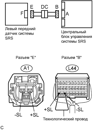Lexus GS450h GWS191.Дополнительная Система (Пассивной) Безопасности.Система Подушек Безопасности.
Dtc
  B1615/14  Неисправность Цепи Левого Переднего Датчика Системы Srs