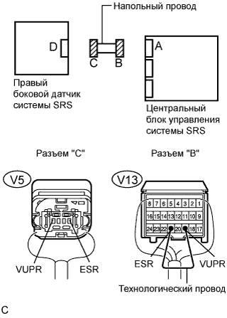 Lexus GS450h GWS191.Дополнительная Система (Пассивной) Безопасности.Система Подушек Безопасности.
Dtc
  B1620/21  Неисправность Цепи Правого Бокового Датчика Системы Srs