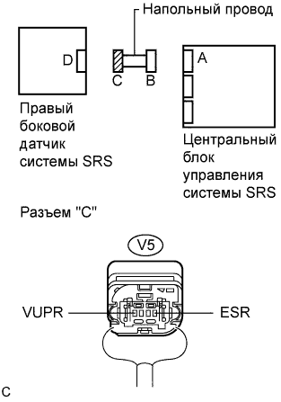 Lexus GS450h GWS191.Дополнительная Система (Пассивной) Безопасности.Система Подушек Безопасности.
Dtc
  B1620/21  Неисправность Цепи Правого Бокового Датчика Системы Srs
