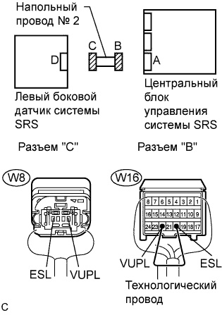Lexus GS450h GWS191.Дополнительная Система (Пассивной) Безопасности.Система Подушек Безопасности.
Dtc
  B1625/22  Неисправность Цепи Левого Бокового Датчика Системы Srs
