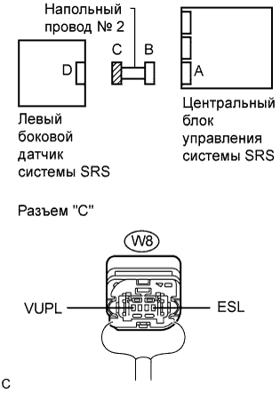 Lexus GS450h GWS191.Дополнительная Система (Пассивной) Безопасности.Система Подушек Безопасности.
Dtc
  B1625/22  Неисправность Цепи Левого Бокового Датчика Системы Srs