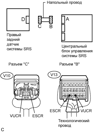 Lexus GS450h GWS191.Дополнительная Система (Пассивной) Безопасности.Система Подушек Безопасности.
Dtc
  B1630/23  Неисправность Цепи Правого Заднего Датчика Системы Srs