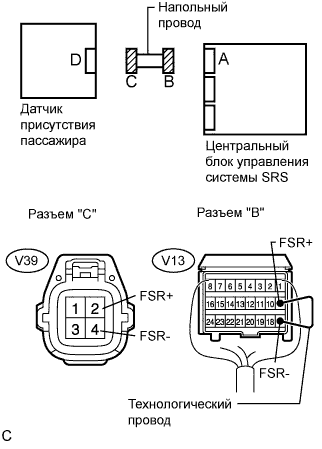 Lexus GS450h GWS191.Дополнительная Система (Пассивной) Безопасности.Система Подушек Безопасности.
Dtc
  B1650/32  Неисправность Цепи Датчика Присутствия Пассажира