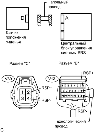 Lexus GS450h GWS191.Дополнительная Система (Пассивной) Безопасности.Система Подушек Безопасности.
Dtc
  B1653/35  Неисправность Цепи Датчика Положения Сиденья