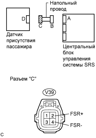 Lexus GS450h GWS191.Дополнительная Система (Пассивной) Безопасности.Система Подушек Безопасности.
Dtc
  B1650/32  Неисправность Цепи Датчика Присутствия Пассажира
