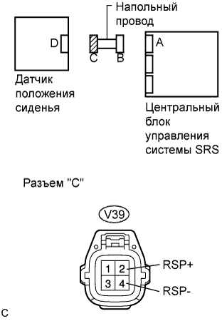 Lexus GS450h GWS191.Дополнительная Система (Пассивной) Безопасности.Система Подушек Безопасности.
Dtc
  B1653/35  Неисправность Цепи Датчика Положения Сиденья