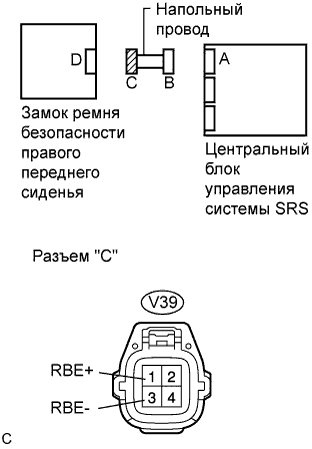 Lexus GS450h GWS191.Дополнительная Система (Пассивной) Безопасности.Система Подушек Безопасности.
Dtc
  B1655/37  Неисправность Цепи Выключателя Пряжки Ремня Безопасности Правого Сиденья