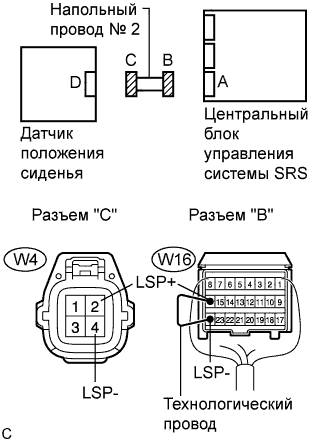 Lexus GS450h GWS191.Дополнительная Система (Пассивной) Безопасности.Система Подушек Безопасности.
Dtc
  B1653/35  Неисправность Цепи Датчика Положения Сиденья